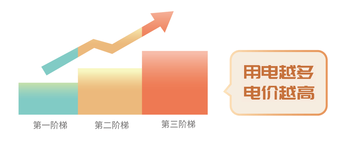 涨！桐乡人快自查！K8凯发登录突然暴(图4)