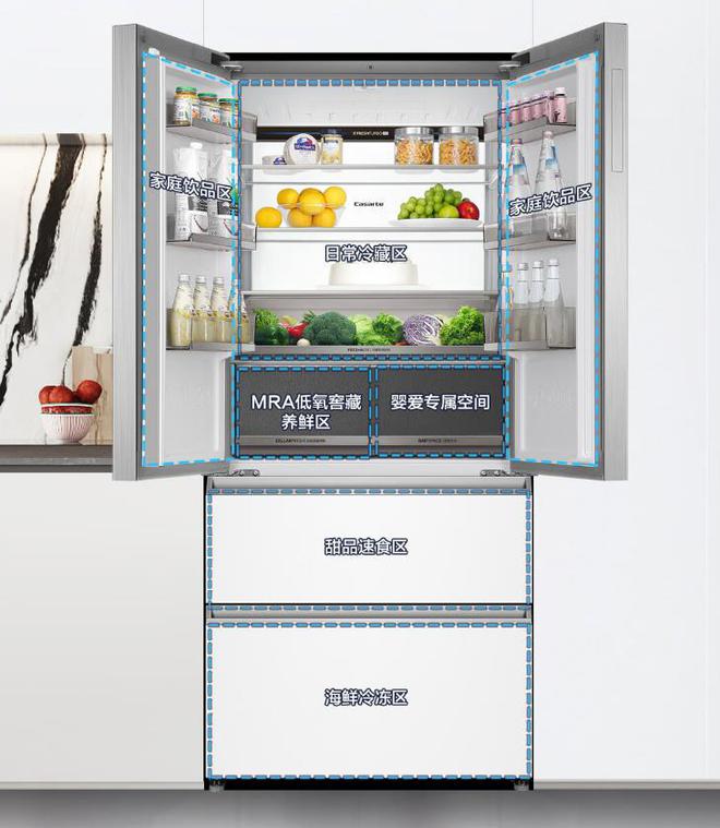冰箱：性价比高卖得最好用户口碑公认！K8凯发天生赢家最建议买的三款卡萨帝(图5)