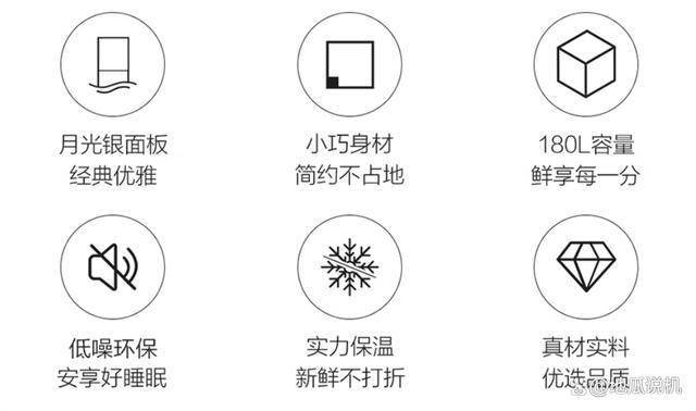 80LLC2EZS9：补贴后7元性价比之选k8凯发国际统帅180升两门冰箱BCD-1(图2)