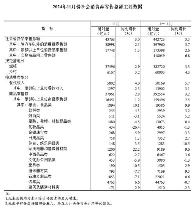 争的2025群雄逐鹿K8凯发登录厨电战