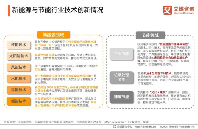 2025-2026年中国绿色消费行为白皮书AG凯发K8国际中国广告主协会x艾媒咨询(图5)