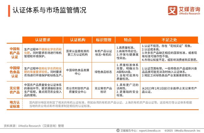 2025-2026年中国绿色消费行为白皮书AG凯发K8国际中国广告主协会x艾媒咨询(图23)
