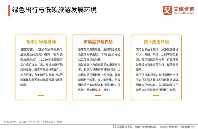 2025-2026年中国绿色消费行为白皮书AG凯发K8国际中国广告主协会x艾媒咨询(图14)