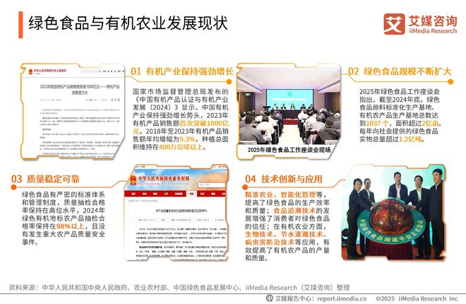 2025-2026年中国绿色消费行为白皮书AG凯发K8国际中国广告主协会x艾媒咨询(图28)