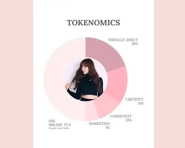 丝愤怒「金尽人亡」质疑遭设局本人发声了k8凯发全站三上悠亚币暴跌87％！粉(图5)